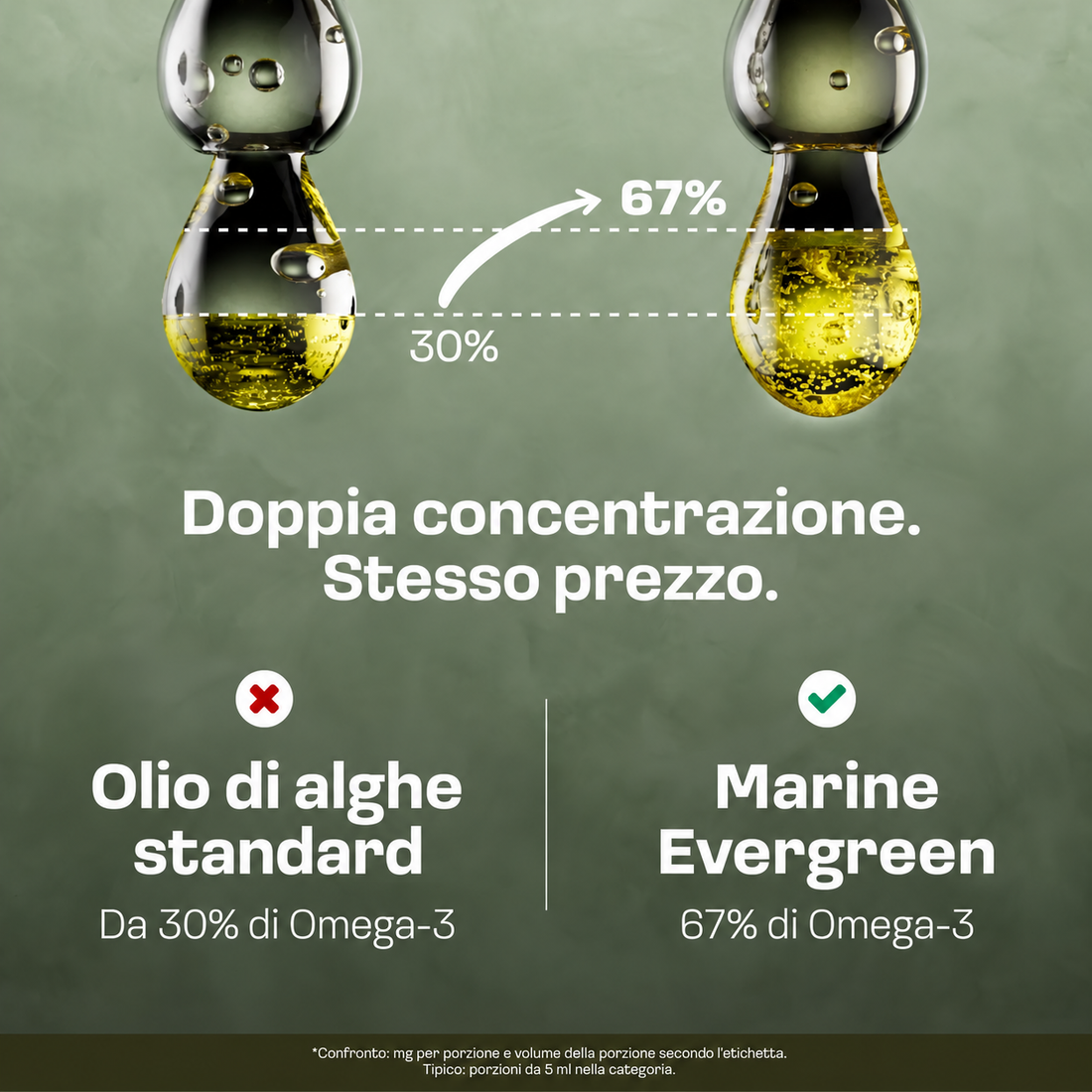 Olio di alghe Omega 3 (200ml)