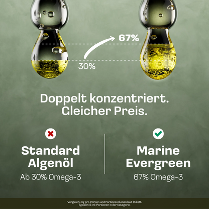 Omega 3 Algenöl (200ml)