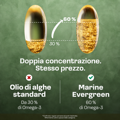 Capsule di olio di alghe Omega 3