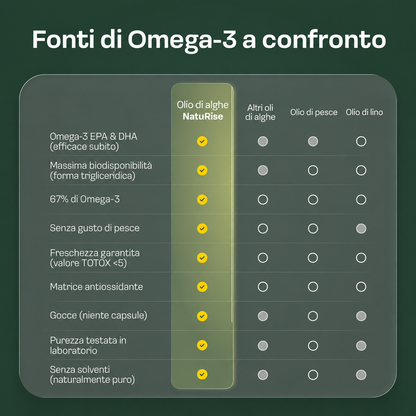 Olio di alghe Omega 3 (200ml)