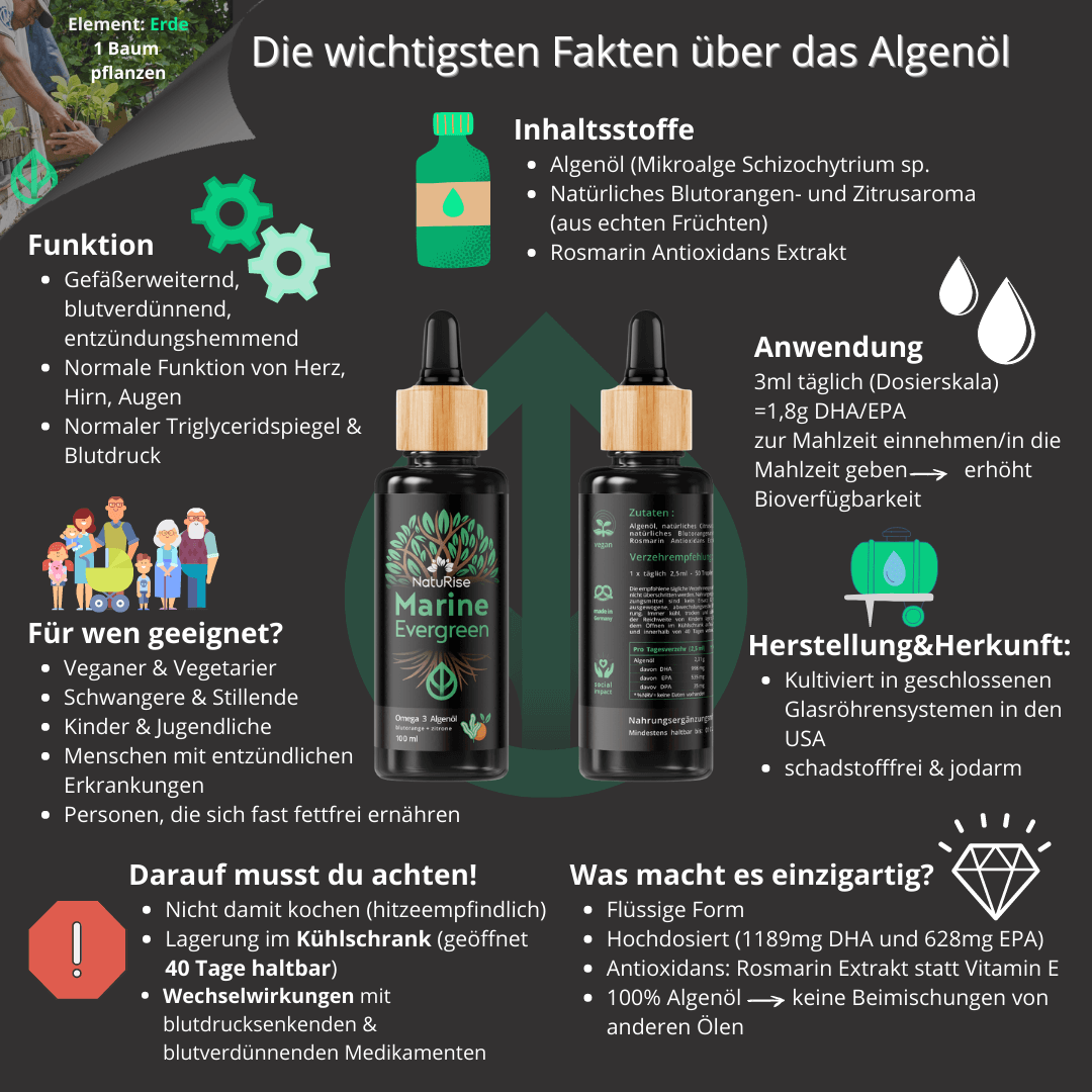 Omega 3 Algenöl (rabattiert)